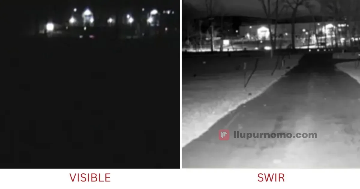 Peningkatan visibilitas pengemudi pada malam hari memakai iluminator SWIR